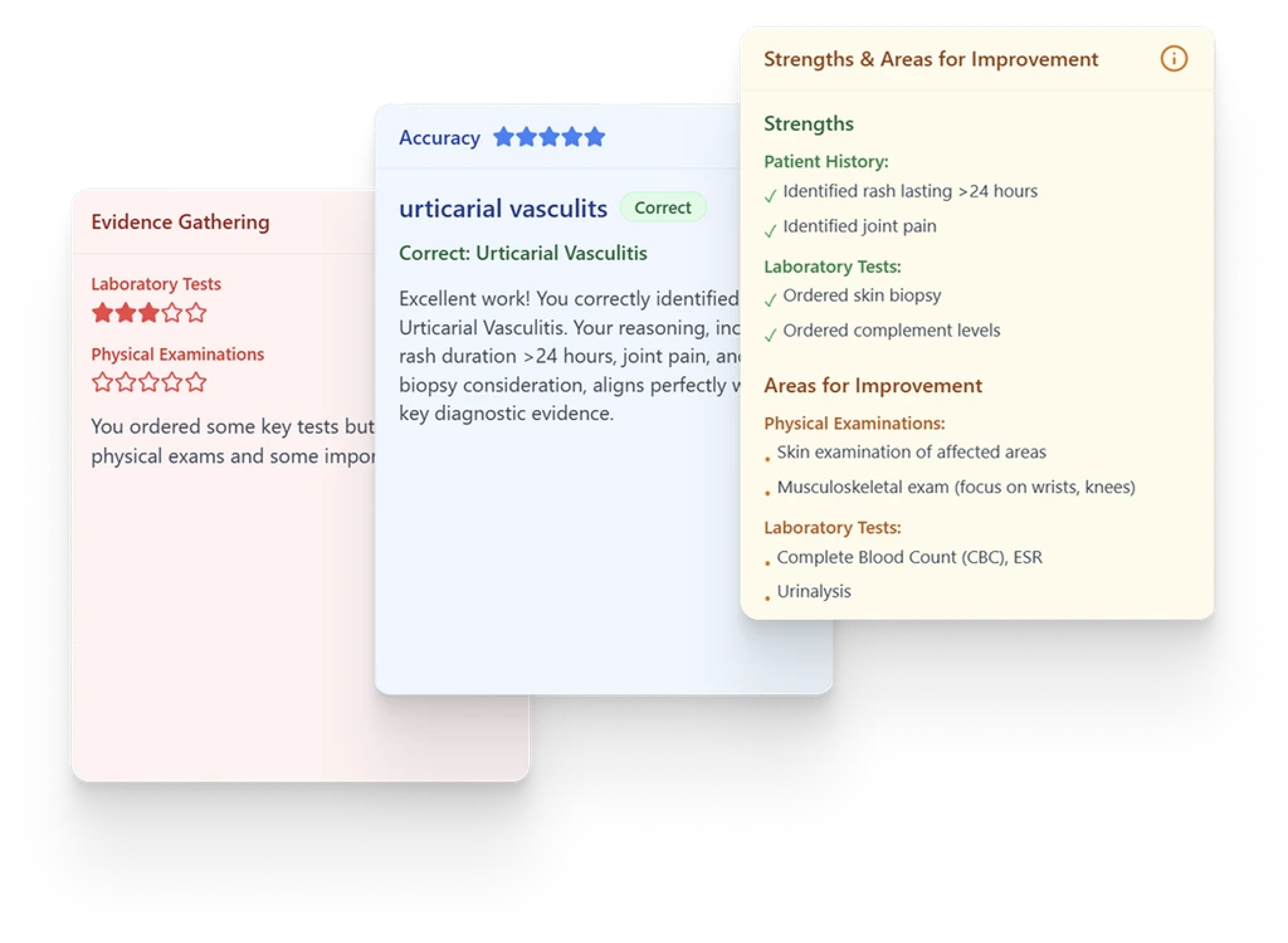 Three feedback cards: a starred evidence-gathering score, an accuracy card confirming the diagnosis, and a panel listing strengths beside areas for improvement.