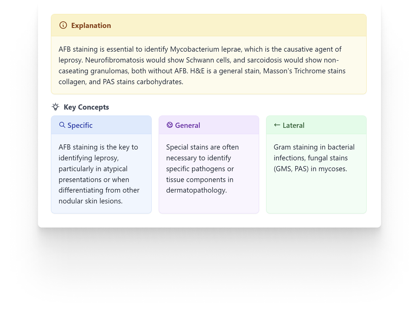 The concept panel: an explanation of why AFB staining identifies leprosy, and three key concepts — specific, general and lateral.